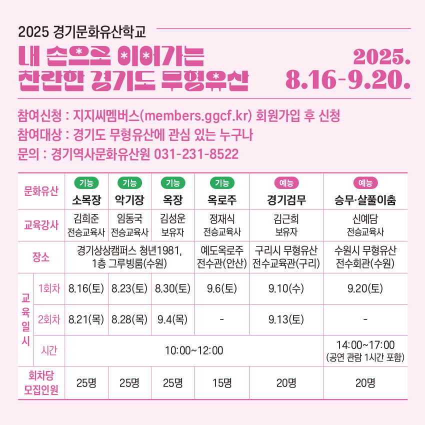 2025_경기문화유산학교_카드뉴스(2).jpg