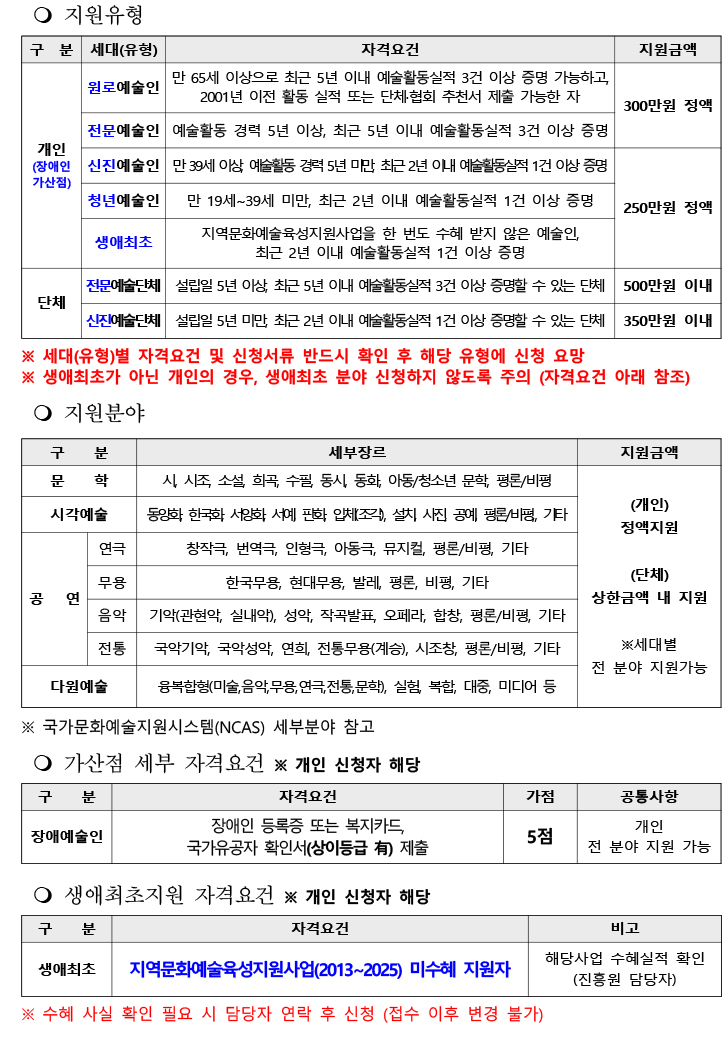 [붙임1] 사업 공모안내 2026_-5 copy.jpg