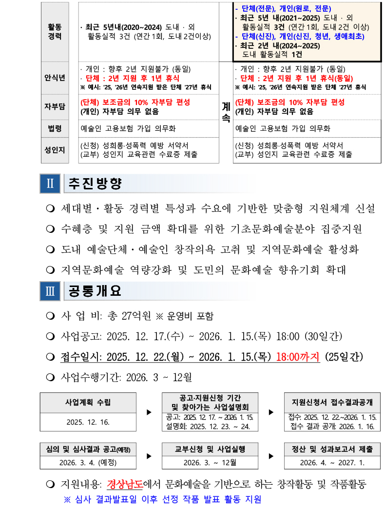 [붙임1] 사업 공모안내 2026_-4 copy.jpg