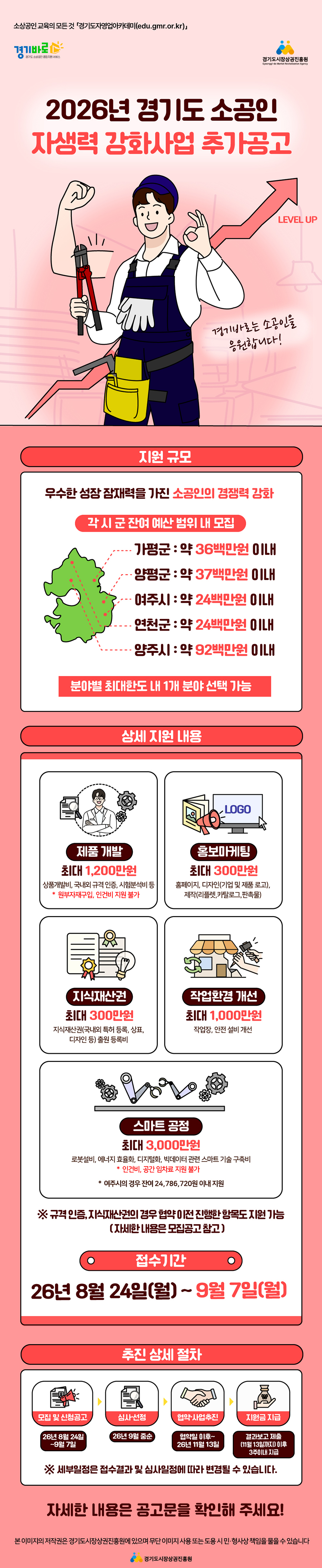 35_소공인자생력강화_수정5.jpeg